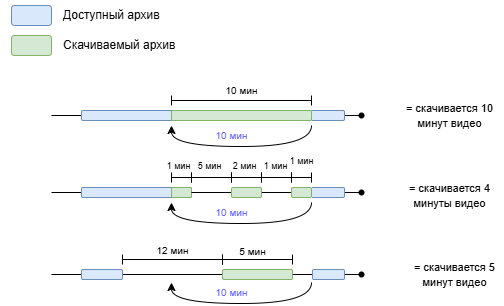 image-20250702-115126.png