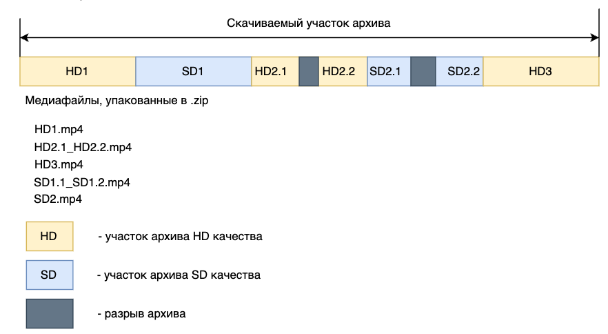 image-20250612-113653.png