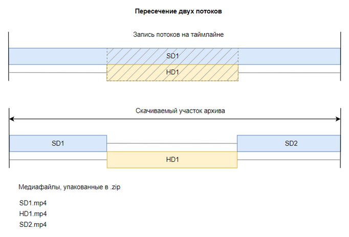 image-20250722-133854.png