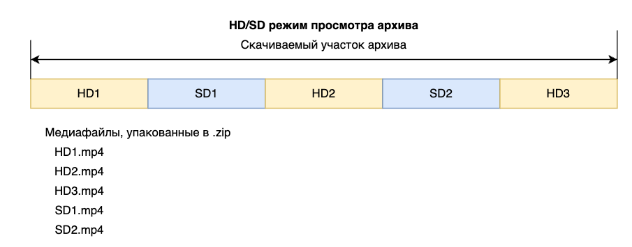 image-20250612-113807.png