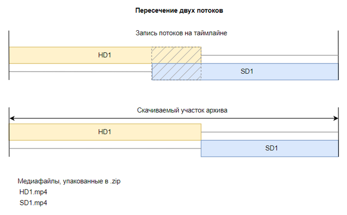 image-20250722-133811.png